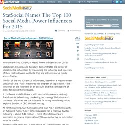 StatSocial Names The Top 100 Social Media Power Influencers For 2015 02/11/2015
