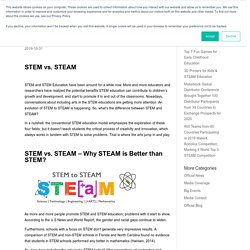STEM VS STEAM: How to Start the STEAM Education for Kids - Makeblock