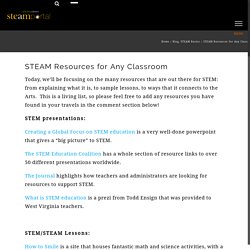 STEaM resources for any classroom