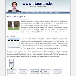 www.steeman.be » Load cell amplifier
