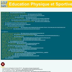 EPS, sport à l'école primaire : sites de ressources, fiches ...