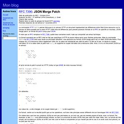 RFC 7396: JSON Merge Patch