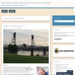 Michael Sandberg's Data Visualization Blog