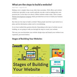 What are the steps to build a website?