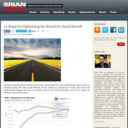 Optimizing Brands for Social Search