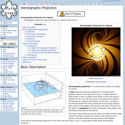 Stereographic Projection - Math Images