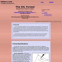 fabbers.com &gt; The StL Format