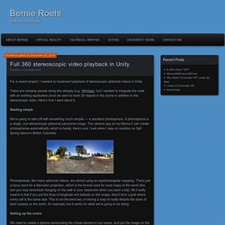 Full 360 stereoscopic video playback in Unity