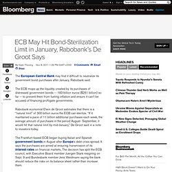 ECB May Hit Bond Sterilization Limit in January, Rabobank Says