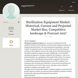 Sterilization Equipment Market: Historical, Current and Projected Market Size, Competitive landscape & Forecast 2027 - sagar000777