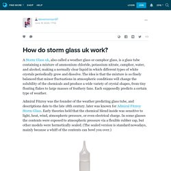 How do storm glass uk work?: stevemorrison97 — LiveJournal