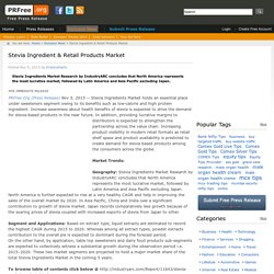 Stevia Ingredient & Retail Products Market