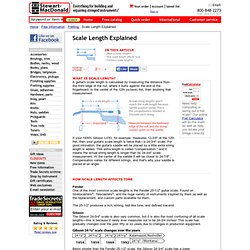 Scale Length Explained Free information