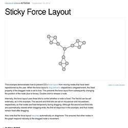 Sticky Force Layout