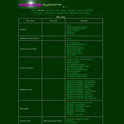 Stigmergic systems