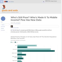 Who's Still Poor? Who's Made It To Middle Income? Pew Has New Data : Goats and Soda