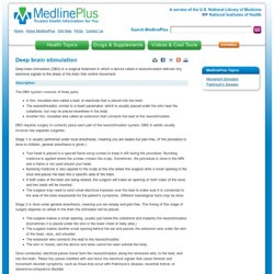 Deep brain stimulation: MedlinePlus Medical Encyclopedia