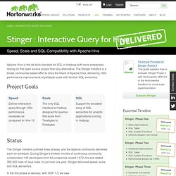 Stinger: Interactive Query for Apache Hive