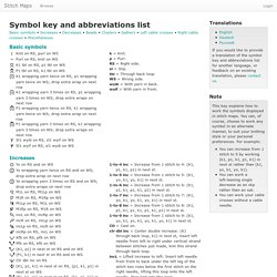 Stitch Maps » Symbol key and abbreviations list