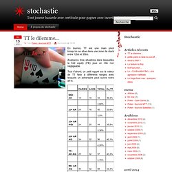 stochastic Blog