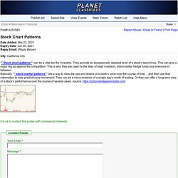 Stock Chart Patterns