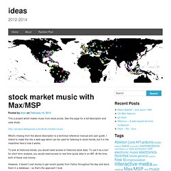 stock market music with Max/MSP
