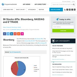 96 Stocks APIs: Bloomberg, NASDAQ and E*TRADE