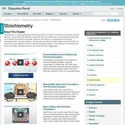 Stoichiometry Videos - General Chemistry Tutorials & Lectures