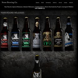 Beers Overview