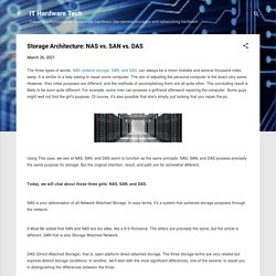 Storage Architecture: NAS vs. SAN vs. DAS