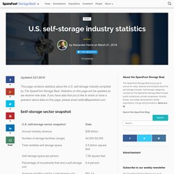 Self-storage industry statistics