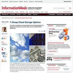 7 Cheap Cloud Storage Options