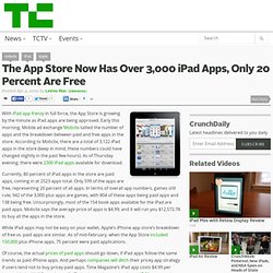 The App Store Now Has Over 3,000 iPad Apps, Only 20 Percent Are