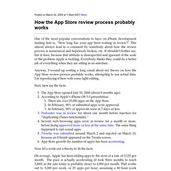 How the App Store review process probably works – Whatever happened to Benjamin Ragheb?