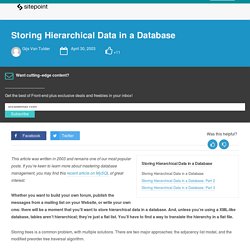 Storing Hierarchical Data in a Database [PHP &amp; ...