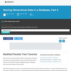 Storing Hierarchical Data in a Database [PHP &amp; MySQL Tutoria