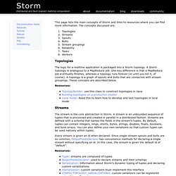 Storm Documentation