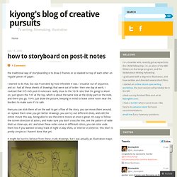 kiyong's blog of creative pursuits