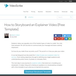 How to Storyboard an Explainer Video [Free Template]