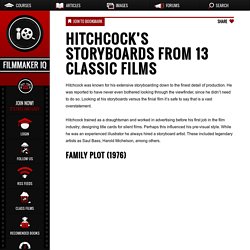 Hitchcock’s Storyboards from 13 Classic Films