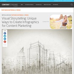 Visual Storytelling: Unique Ways to Create Infographics for Content...