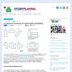 Le fabuleux business du transmedia storytelling