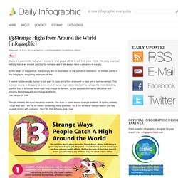 13 Strange Highs from Around the World