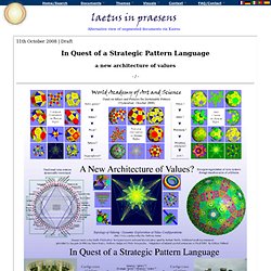 In Quest of a Strategic Pattern Language: a new architecture of values