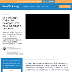 56 Strategic Objective Examples For Your Company To Copy