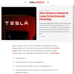 Why Tesla Is a Model of Long-Term Strategic Planning - NOBL Academy