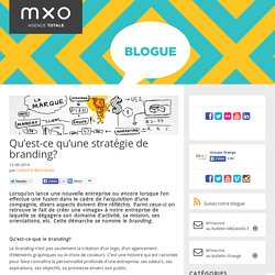 Qu’est-ce qu’une stratégie de branding? - Blogue Megavolt - Groupe Orange