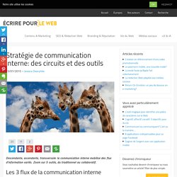 Stratégie de communication interne: des circuits et des outils