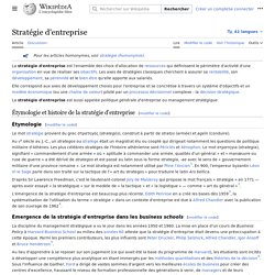 Stratégie d'entreprise