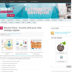 Marché Chine : 9 points clefs pour votre stratégie digitale